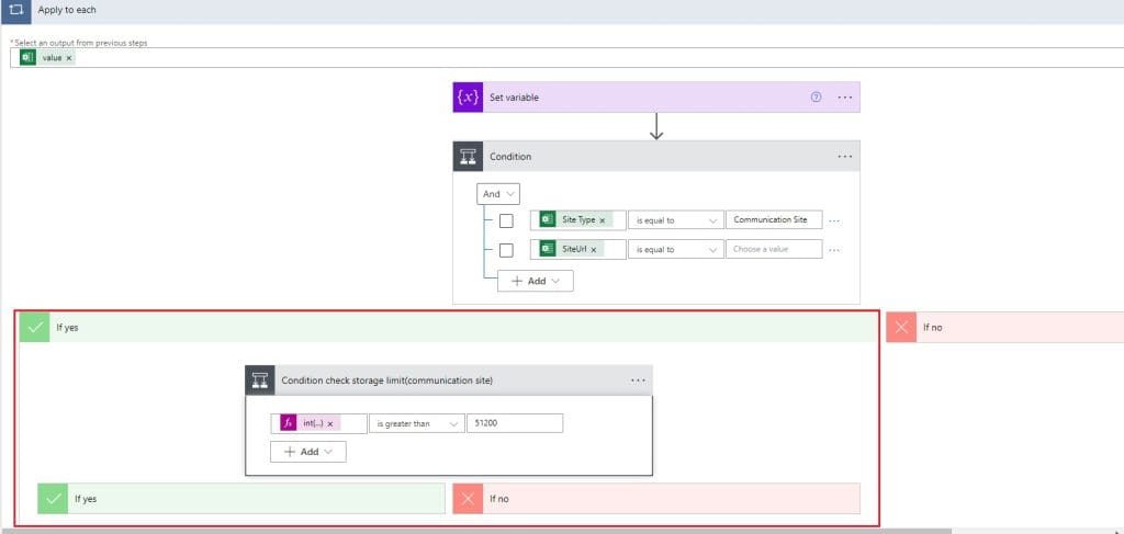 Microsoft flow create SharePoint Online sites from excel sheet Microsoft flow create SharePoint Online sites from excel sheet