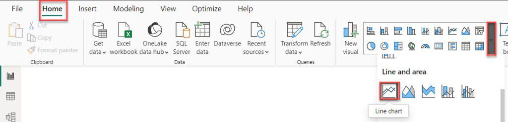 multi line chart power bi