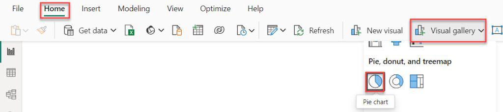 Multiple column values into Pie Chart Power BI Multiple column values into Pie Chart Power BI