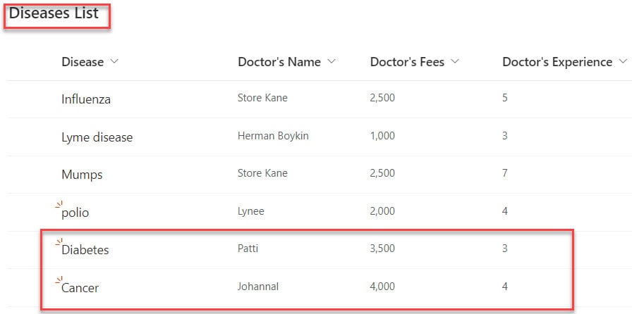 patch formula in powerapps patch formula in powerapps