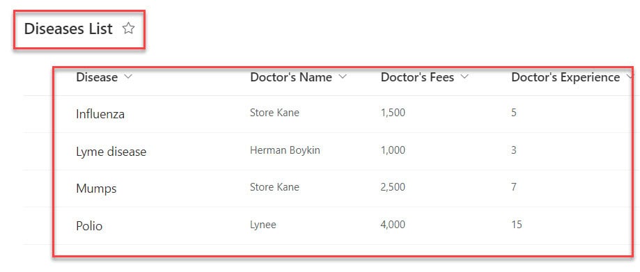patch function in powerapps patch function in powerapps