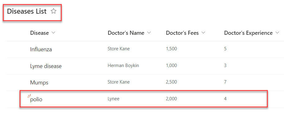 patch syntax in powerapps patch syntax in powerapps