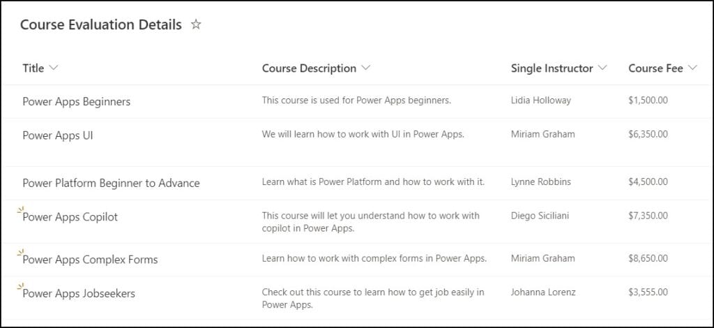 Power Apps Chart from SharePoint List Power Apps Chart from SharePoint List