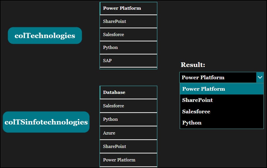Power Apps Filter Collection By Another Collection 1 Power Apps Filter Collection By Another Collection