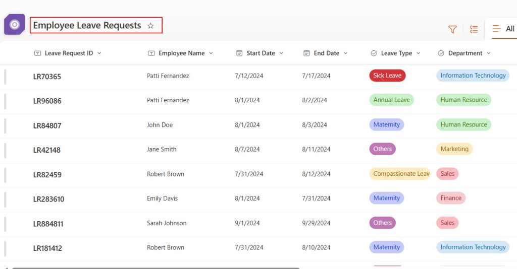 power apps filter gallery by person field