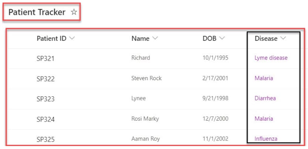 Power Apps Filter SharePoint List Using Lookup Column Power Apps Filter SharePoint List Using Lookup Column