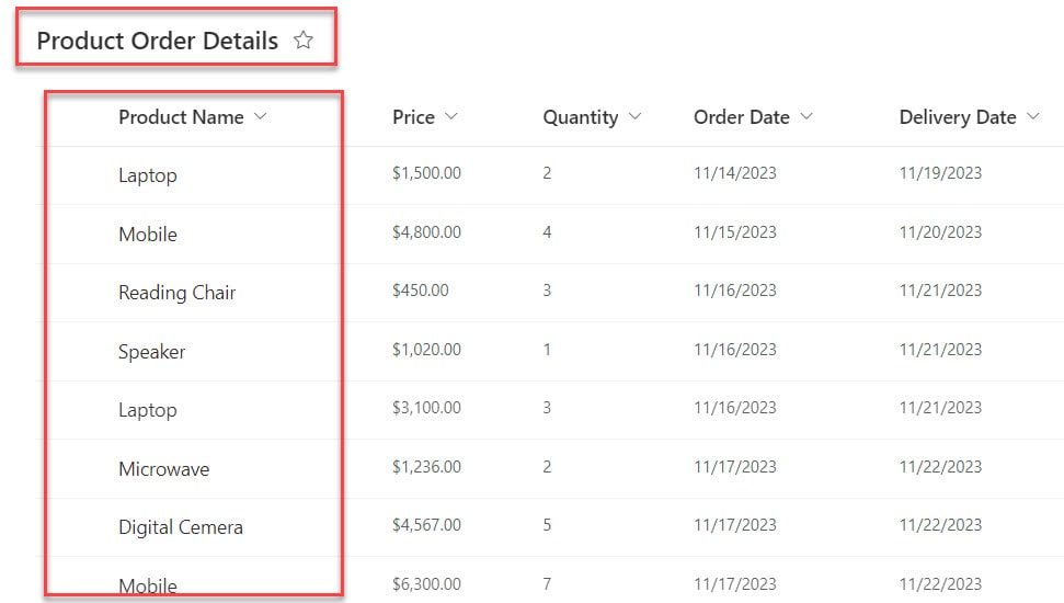 Power Apps Filter SharePoint Online List filter sharepoint list powerapps