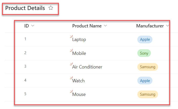 Power Apps IF Function Choice Column Examples