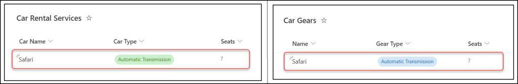 power apps patch sharepoint list power apps patch sharepoint list