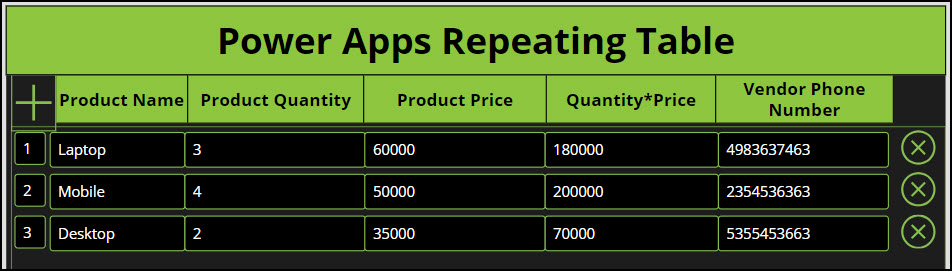 Power Apps repeating table Power Apps repeating table
