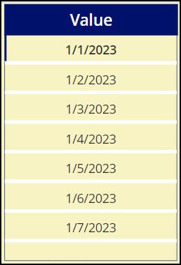 Power Apps Sequence Date