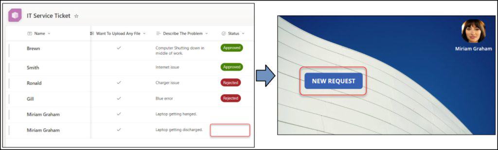 Power Apps Show Hide Button Based On The Current Users Last Submitted Item Power Apps Show Hide Button Based On The Current User's Last Submitted Item