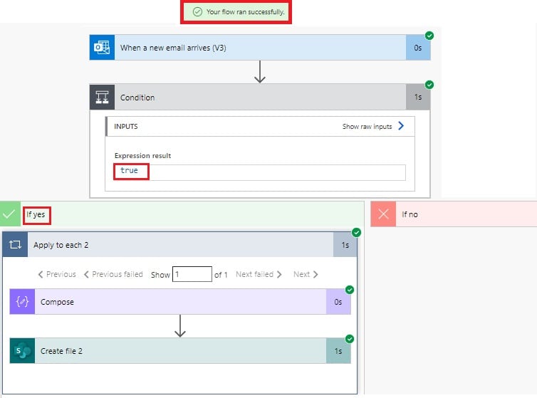 power automate subject filter exact match when a new email arrives subject filter contains