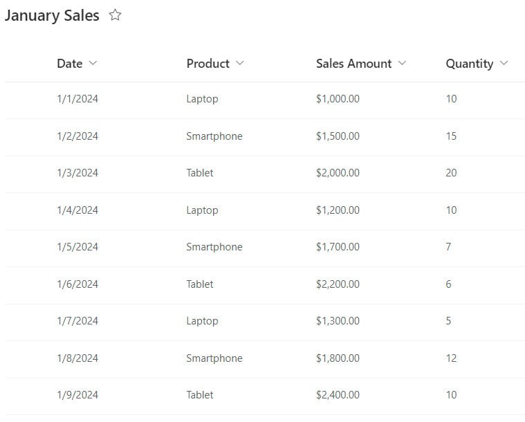 Power BI append query Power BI append query