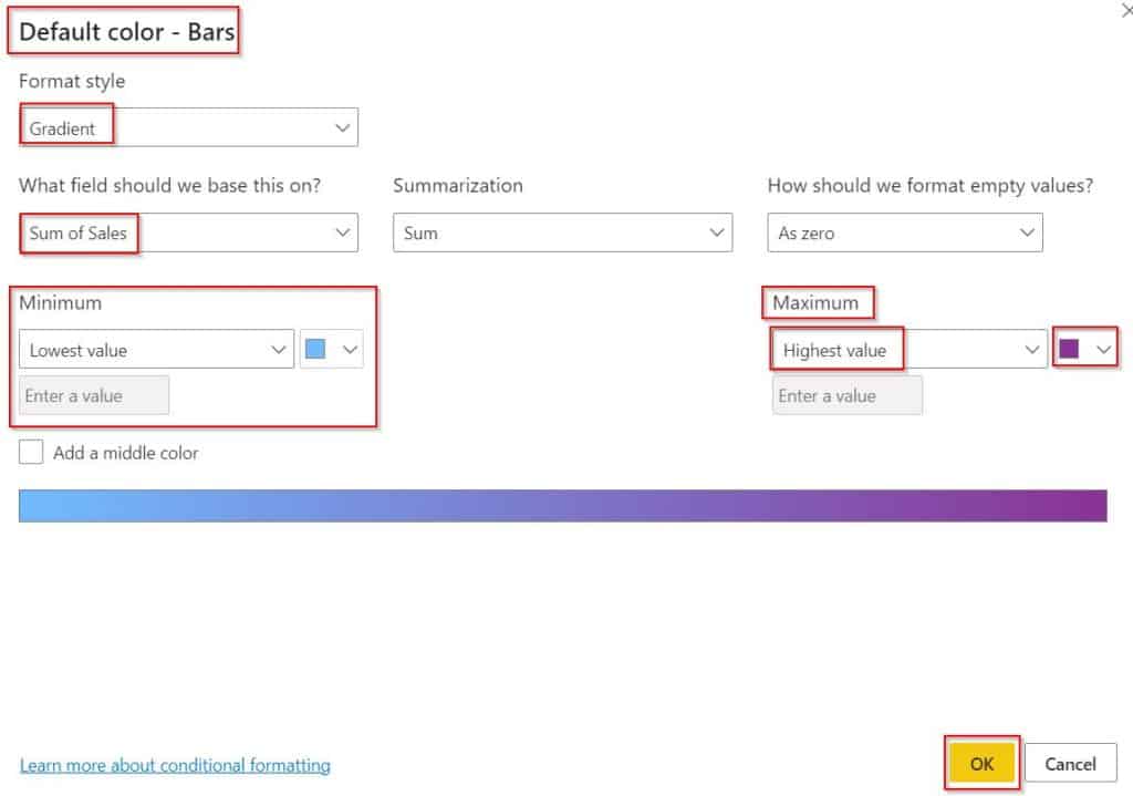 Power BI bar chart conditional formatting highest values Power BI bar chart conditional formatting highest values
