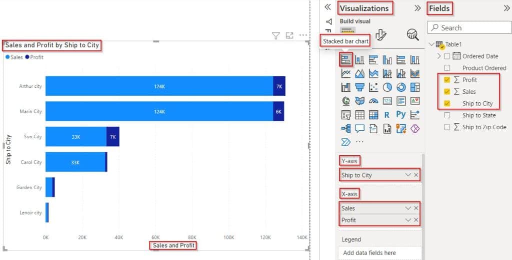 Power BI bar chart conditional formatting multiple values 1 Power BI bar chart conditional formatting multiple values