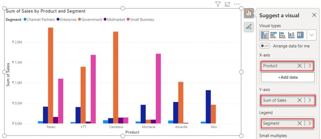 Power BI clustered column chart multiple Y axis 1 Power BI clustered column chart multiple Y axis