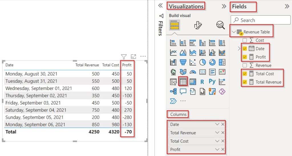 Power bi conditional formatting positive and negative numbers example Power bi conditional formatting positive and negative numbers example