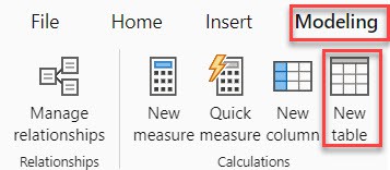 Power bi create a table from another table using DAX Power bi create a table from another table using DAX example