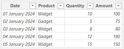 Power bi create a table from another table using DAX Power bi create a table from another table using DAX