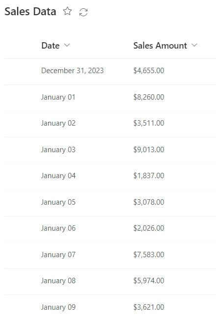 Power BI Create Date Hierarchy From Date Column Power BI Create Date Hierarchy From Date Column