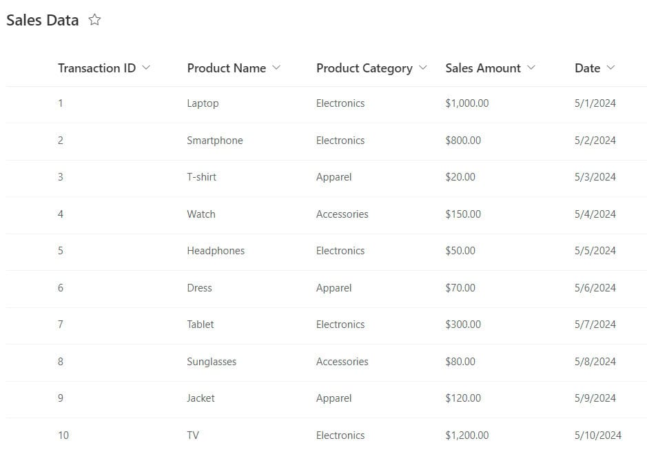 Power bi create table from another table Power bi create table from another table