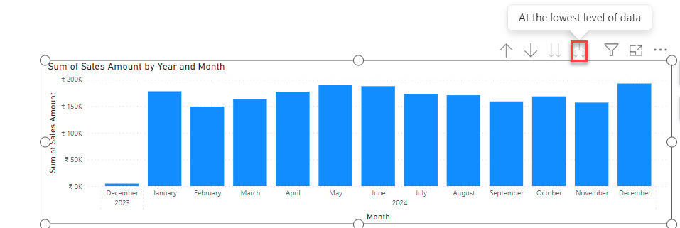 power bi date hierarchy show month and year power bi date hierarchy show month and year
