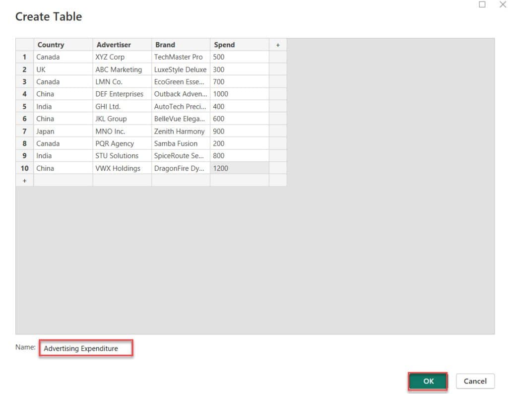 power bi dax group by count power bi dax group by count