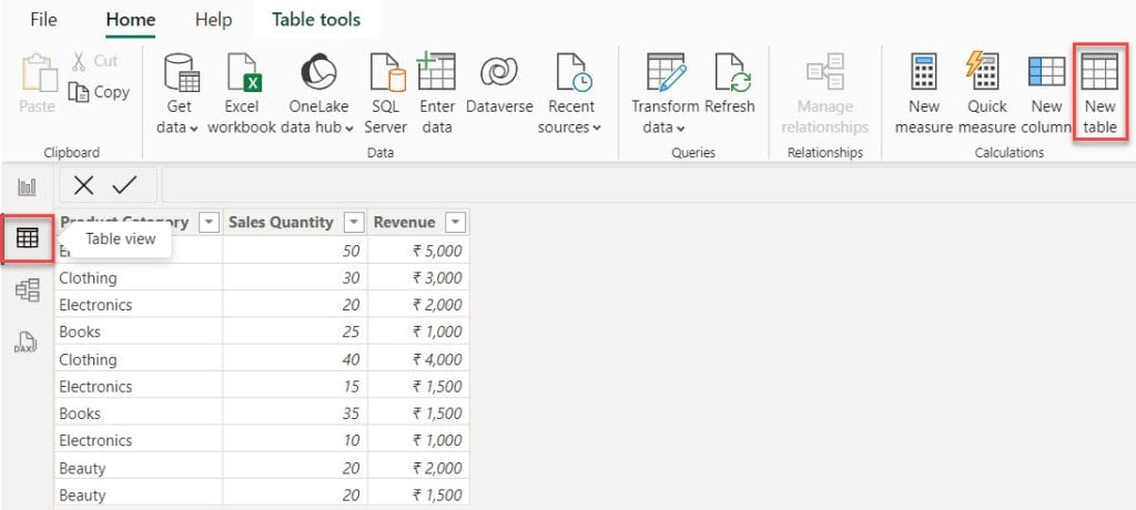 Power BI dax groupby Power BI dax groupby