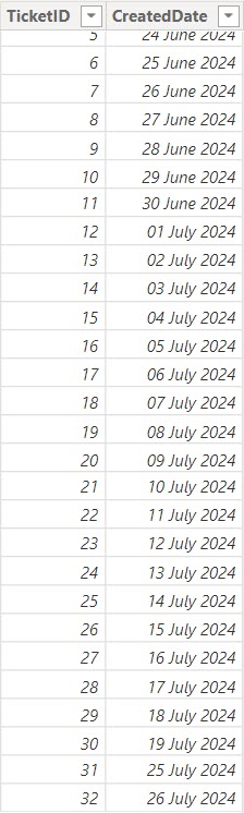Power BI Filter date by last 30 days Power BI Filter date by last 30 days