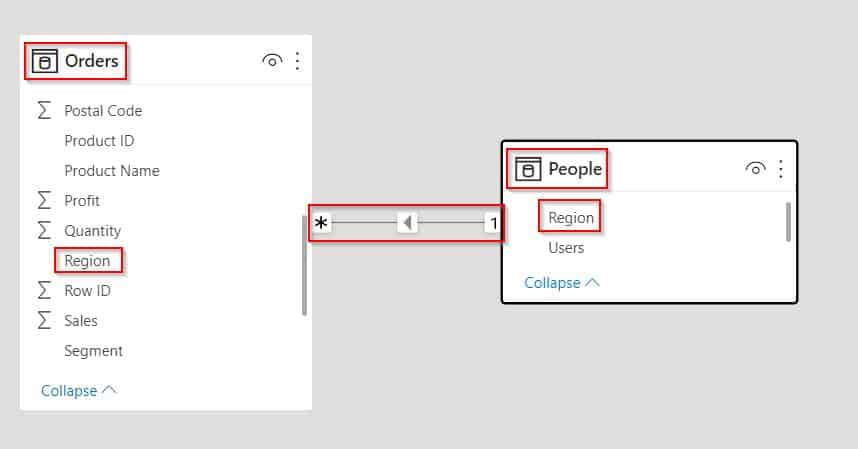 Power BI group by column from another table Power BI group by column from another table example