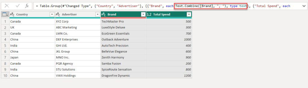 Power BI Group By concatenate using Power Query Power BI Group By concatenate using Power Query
