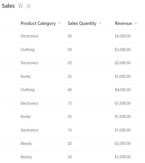 power bi group by power bi group by dax