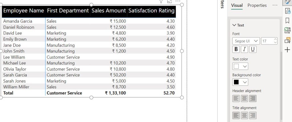 Power Bi matrix multiple columns headers example Power Bi matrix multiple columns headers example
