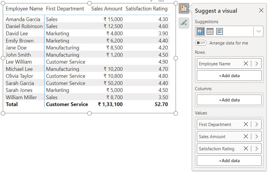 power bi matrix visual multiple columns power bi matrix visual multiple columns
