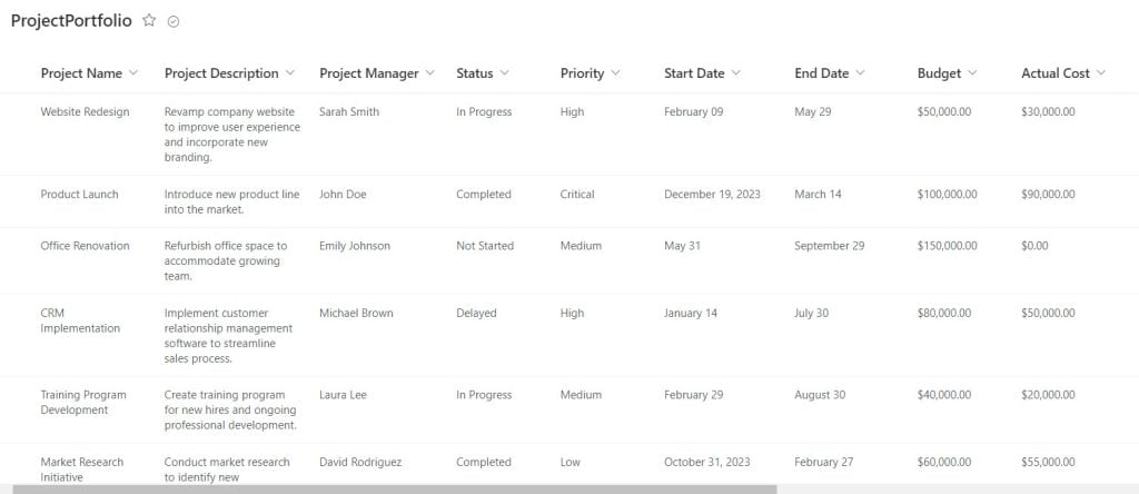 power bi pie chart details power bi pie chart details