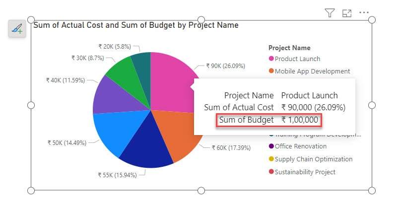 Power BI Pie Chart Multiple Values Power BI Pie Chart Multiple Values