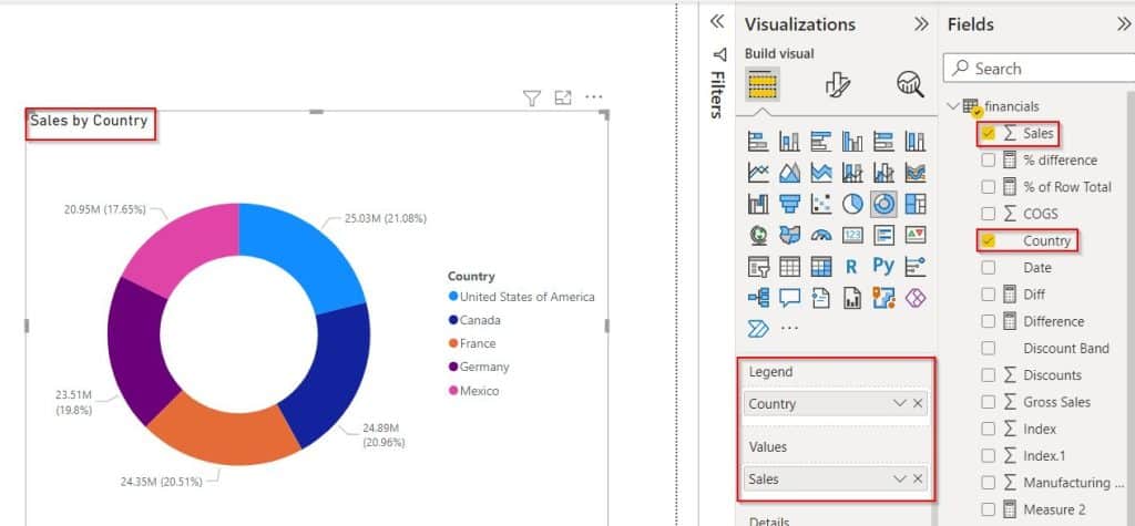 Power BI Row level Security Dynamic Power BI Row-level Security Dynamic
