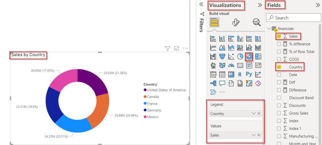 Power BI Row level Security multiple values example Power BI Row-level Security multiple values example