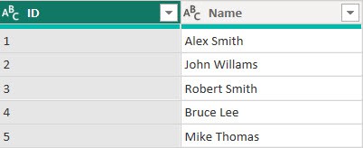 Power BI Split Column but Keep Original