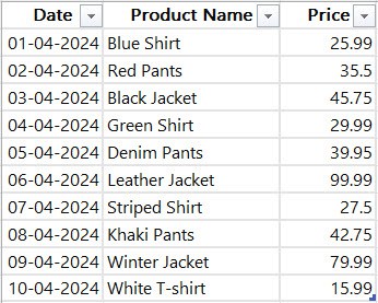 Power BI split column in dax
