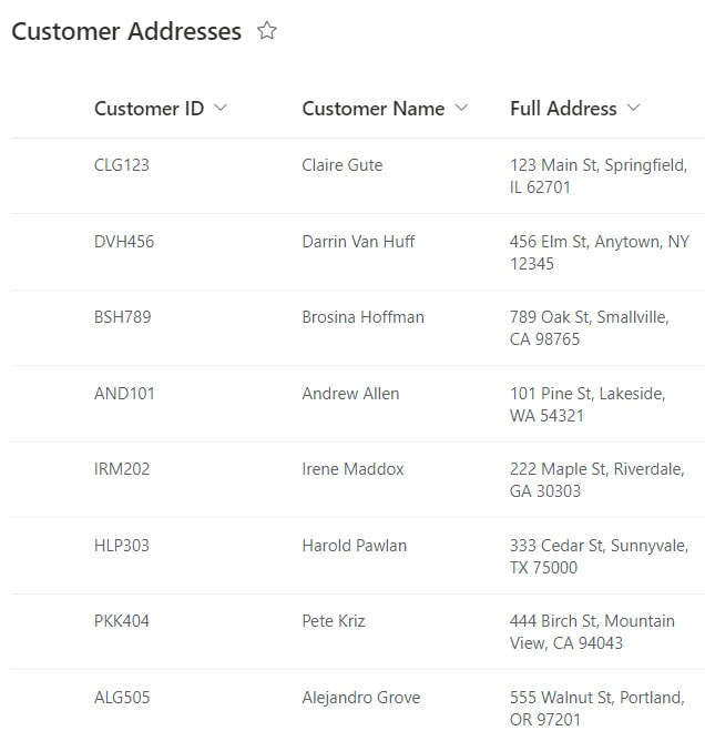 power bi split column into rows