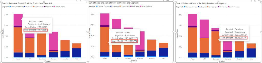 Power BI Stacked Column Chart Multiple Values Power BI Stacked Column Chart Multiple Values