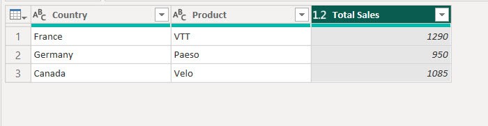 Power BI Sum Group by columns Power BI Sum Group by columns