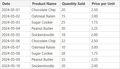 Power BI sum Multiple columns from different tables