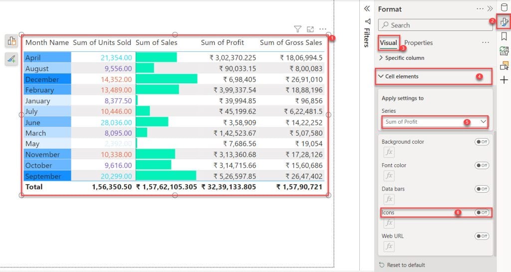 Power BI Table Visual Conditional Formatting using Icons
