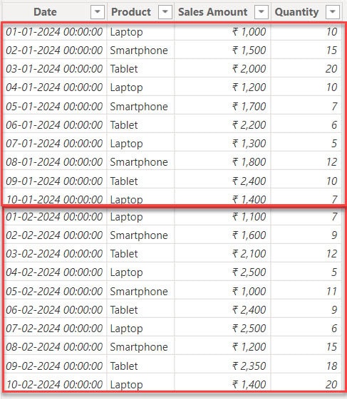 Power Query Append Tables With Different Columns Power Query Append Tables With Different Columns
