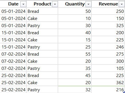 power query create a table from another table power query create a table from another table