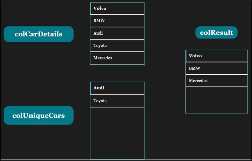 PowerApps Filter Collection By Another Collection PowerApps Filter Collection By Another Collection
