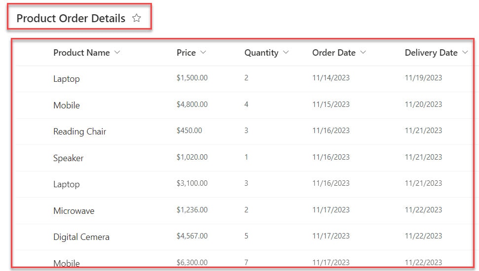 PowerApps Filter SharePoint Online List powerapps filter sharepoint list